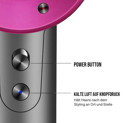 AeroSonic Pro 5-in-1 Haartrockner & Styler - Lucanu